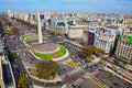 🇦🇷 💃 Buenos Aires · Tango · La Boca · Recoleta · 7 Days