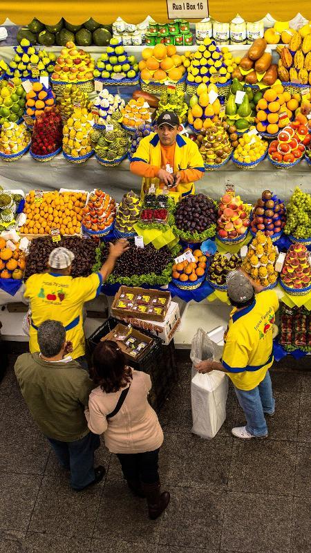 🇧🇷 🏙️ São Paulo · Urban Cultural Expedition | 5 Days | Brazil