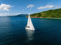 🇻🇬 ⛵ British Virgin Islands · The Baths, Tortola & the Sailing Caribbean Circuit · 5 Days